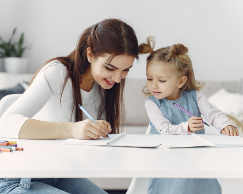 Carolina Therapy Connection Autism Visual Schedule Greenville NC